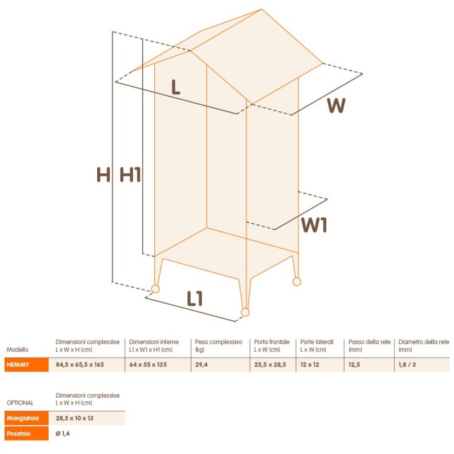 ferplast κλουβί ωδικών hemmy wooden aviary