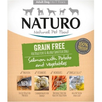 Naturo 100% φυσική τροφή για ενήλικες σκύλους Grain Free με σολομό, πατάτα και λαχανικά 400gr