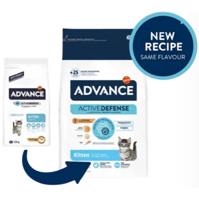 Affinity Advance για γατάκια ηλικίας 2 έως 12 μηνών 1,5kg